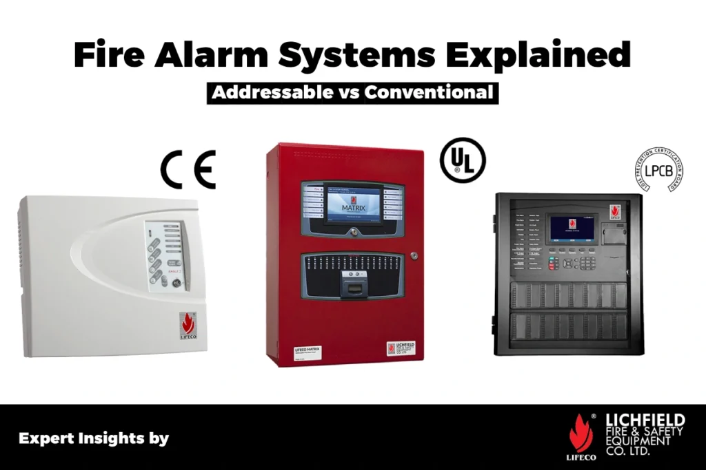 Addressable and Conventional Fire Alarm System